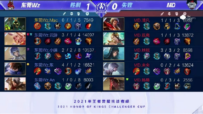 我们看到过 我们看到过