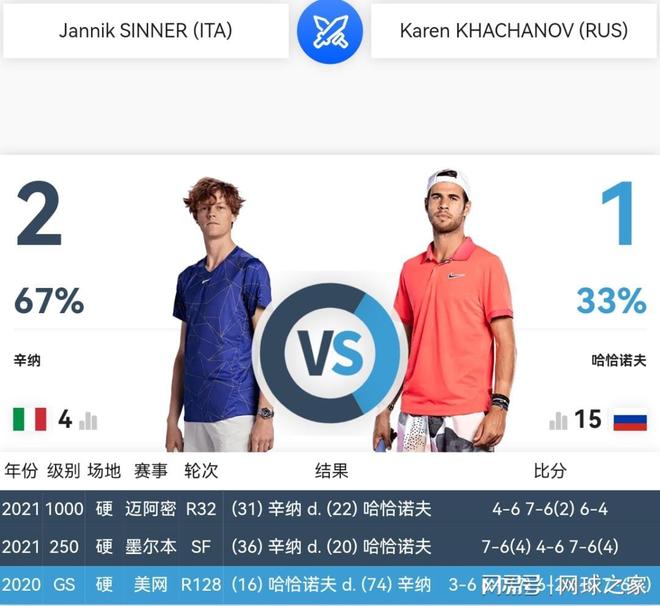 在国家队生 在国家队生